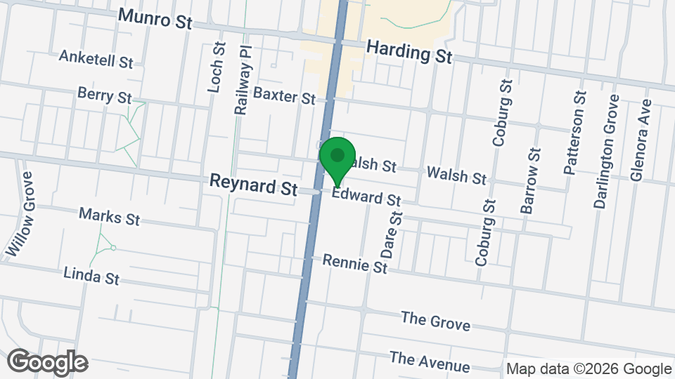 Map of Ergo Yoga Space
