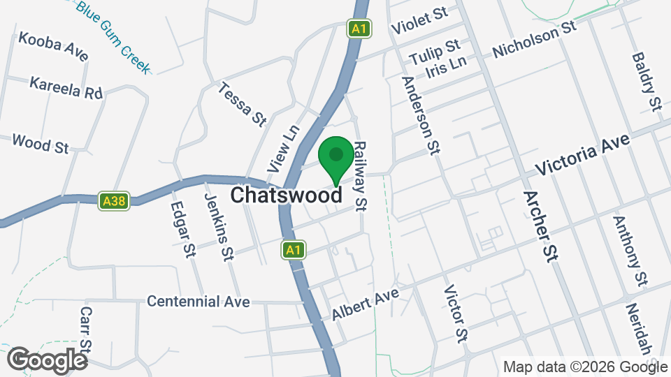 Map of Raw Wing Chun