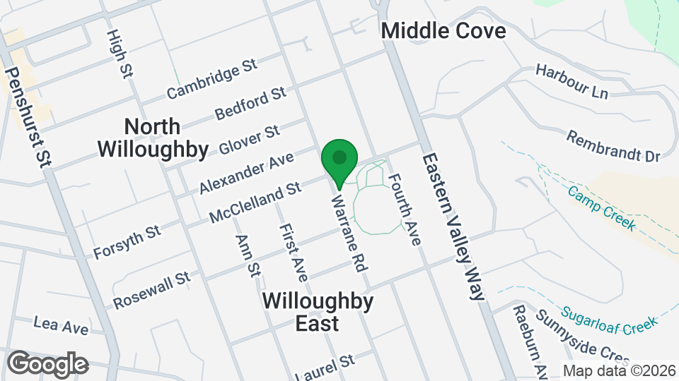 Map of Willoughby Judo Club