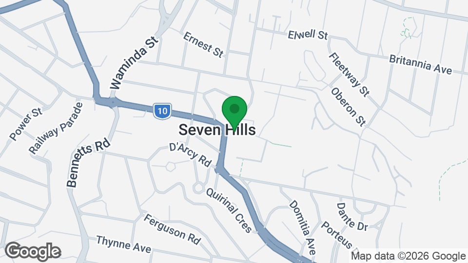 Map of Movement Synergy Allied Health