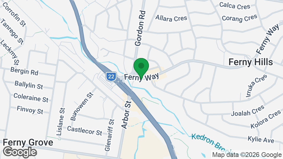 Map of Functionall Pilates