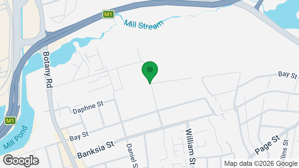 Map of OutX Fitness