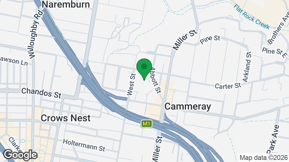 Map of Norths FITNESS