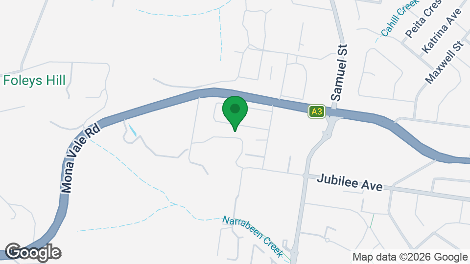 Map of NBRHD Fitness